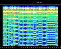 Schumann-Frequenz Anomalie
