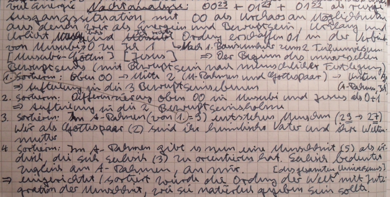 Die neue, gesunde Weltordnung wird verwirklicht.