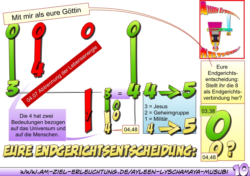 Die Theodizee-Lösung: Wie das Böse aus der Welt geschafft wird.