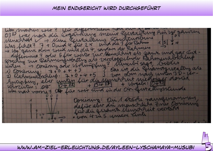 Jüngstes Gericht: das Endgericht wird durchgeführt, die Apokalypse verwirklicht - durch mich mit meinen Leuten.
