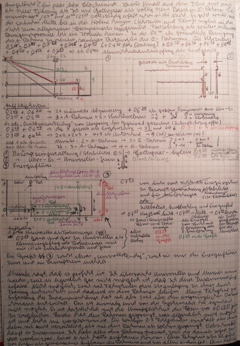 Das Endgericht: Der Neuanfang