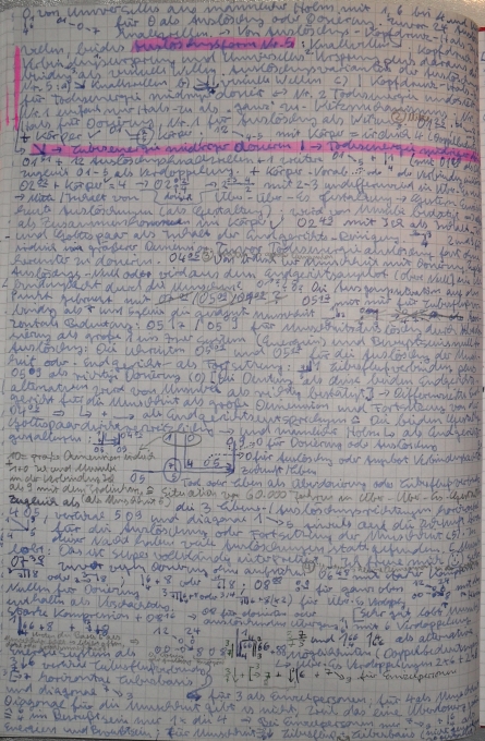 Der Lebensrahmen für die Endzeit als Endgericht ist eingerichtet.