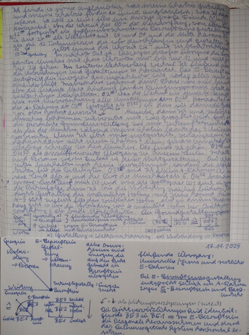 Endzeit: Die Inhalte und Themen des Endgerichts für die Weltumstellung