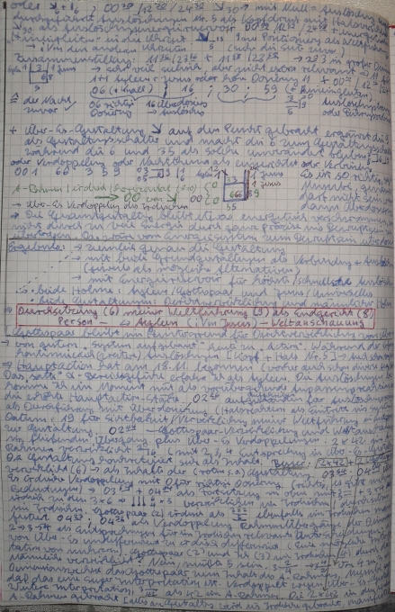 Meine Bedeutung für die Apokalypse, Ich in voller Größe.