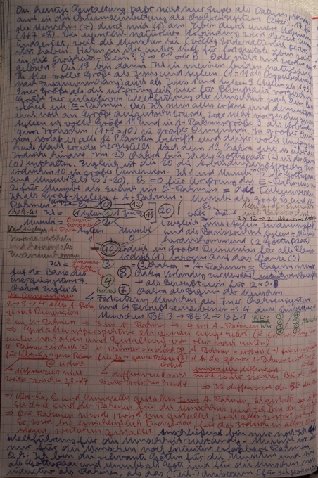 Meine Bedeutung für die Apokalypse, Ich in voller Größe.