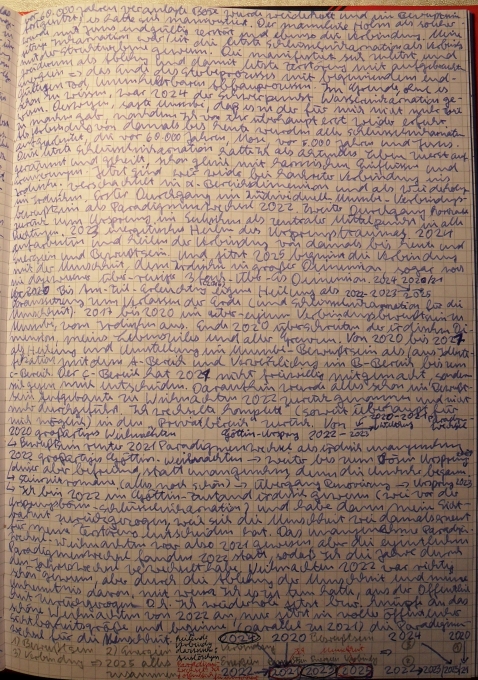 Startschuss für die Apokalypse im Irdischen