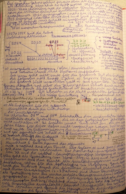 Startschuss für die Apokalypse im Irdischen