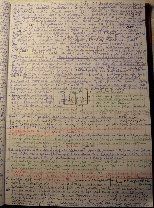 Durchsetzung der Apokalypse mit meiner Weltführung.