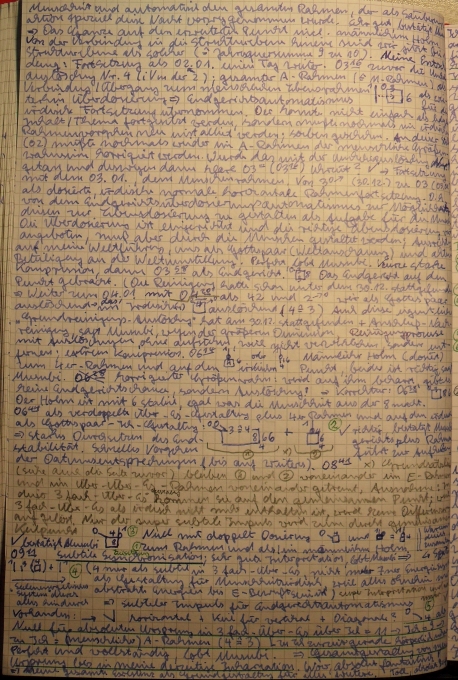 Die Endzeit ist eingerichtet, das Endgericht setzt sich in der Menschheit um.