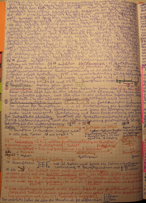 Endzeit, die Apokalypse erklärt.