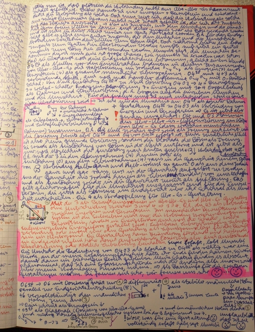 Endzeit, die Apokalypse erklärt.