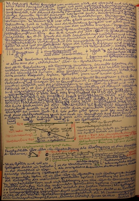 Endzeit, die Apokalypse erklärt.