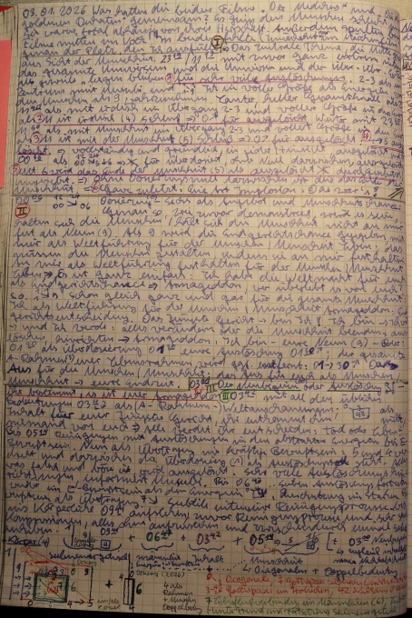 Ich als Zentrum für Armageddon.