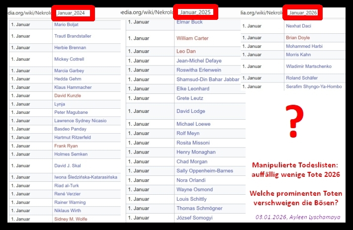 Manipulierte Todeslisten: auffällig wenige Tote 2026 Welche prominenten Toten verschweigen die Bösen?