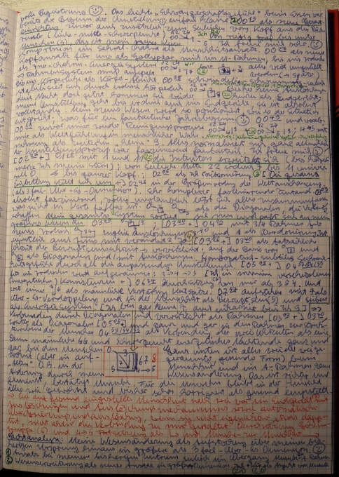 Die Endzeit, Ich wesenserweitert.