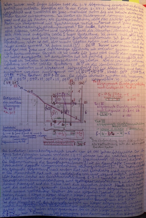 0-2-5-Fest des Neuen Zeitalters