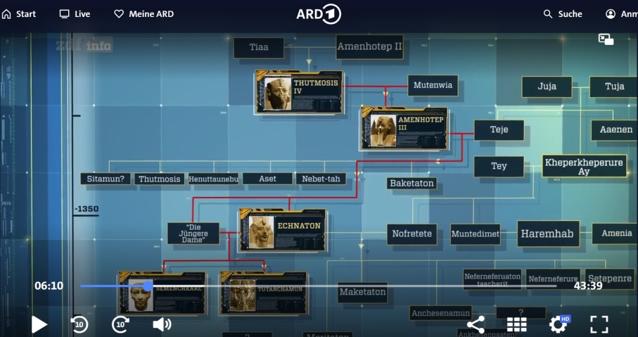 Armageddon, Ägypten, Judentum: Die Apokalypse als Schluss mit Mose!