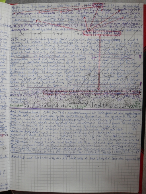 Die Todesnacht - Armageddon, der Auslöschungstod des Jüngsten Gerichts: Der Tod bin Ich!